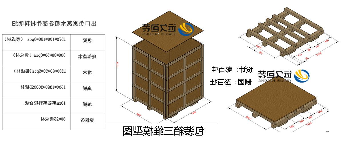 <a href='http://q5gs.tiesb2b.com'>买球平台</a>的设计需要考虑流通环境和经济性